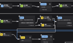 Featured image of post 通过浏览器插件Automa自动向IYUUPlus更新PT站的Cookie信息